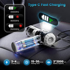 Wansimoo Handheld Car Vacuum Cleaner,25000PA Strong Cyclonic Suction Foldable Mini Vacuum Portable Cordless with Digital Display and One Touch Dust Removal for Car, Home, Office, Kitchen (Silver)