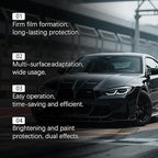 Nano Ceramic Coating Pro, Nano Quick Coat Restores, Revolutionary Nano Spray for Car Detailing, Deep Gloss Shine and Long-Lasting Polish(2Pcs)