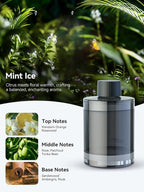 Ceeniu New Smart Car Air Freshener, 135ml Last 6 Months, Auto ON/OFF Car Freshener Long Lasting, Multi-mode Adjustable, Ambiance Light, Natural French Fragrance, CF3 Aroma Diffuser, Mint Ice Scent