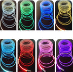 3mm 5meters/16ft PMMA Optic Fiber Cable Side Glow with 12V 1.5W LED Aluminum Illuminator Light Source for Home Car DIY (Blue)