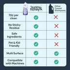 Sunny & Honey Carpet Cleaner Solution - Deep Stain Remover & Odor Deodorizer - Pet Carpet Cleaner & Rug Shampoo (32 Fl Oz, Light Lavender)