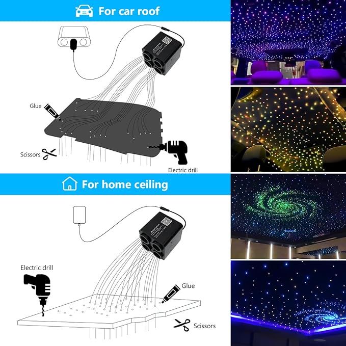 AKEPO 36W 4 Color Twinkle Fiber Optic Starlights Headliner Lights Kit, Optical Fibers Music Sync Bluetooth APP Control Starlight Kit, 600pcs*9.8ft