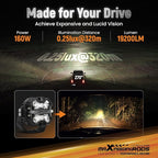 maXpeedingrods 2 X 3.5 Inch Off Road Lights 160W 19200LM, LED Light Bar with 270°Side Shooter,Amber/White DRL for Jeep Trucks SUV Pickup ATV Motorcycles, Spot Light with Black Covers