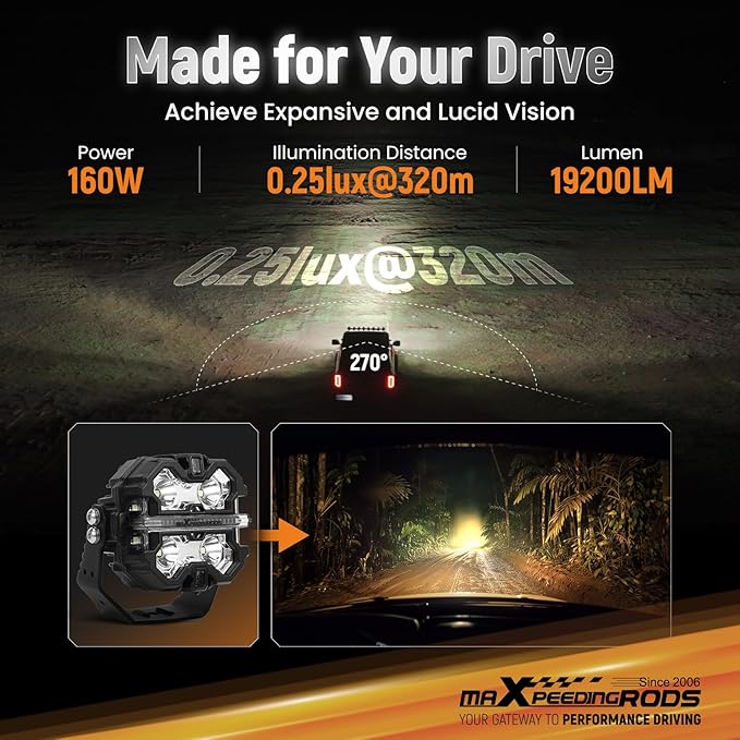 maXpeedingrods 2 X 3.5 Inch Off Road Lights 160W 19200LM, LED Light Bar with 270°Side Shooter,Amber/White DRL for Jeep Trucks SUV Pickup ATV Motorcycles, Spot Light with Black Covers