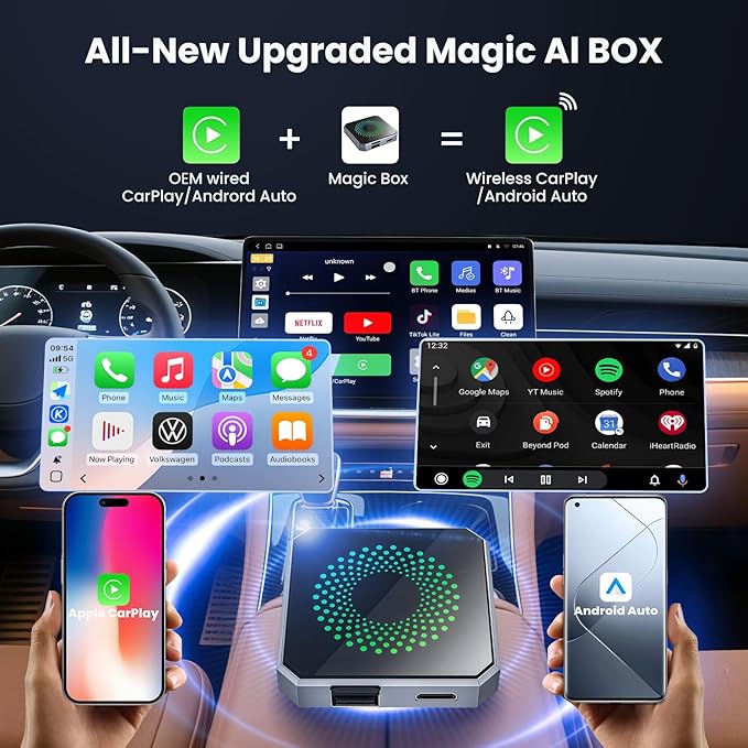 5-in-1 Wireless CarPlay & Android Auto Adapter with Netflix/YouTube, [Supports 4K HDMI Output & Screen Mirroring] - Plug & Play Car Play Wireless Smart AI Box for Cars with OEM Wired CarPlay/Auto