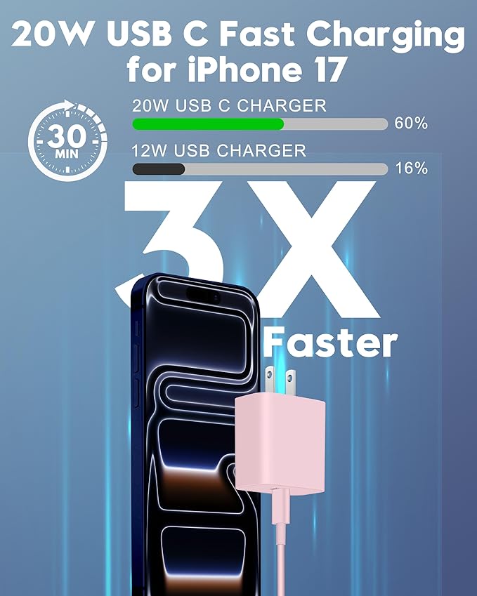 20W Fast Charger for iPhone 17/17 Pro Max/Air/17e/16/16 Pro Max/Plus, iPad Pro 13/12.9/11 inch, iPad 10th/Mini 6, AirPods, 2Pack USB C Wall Charger Type C Fast Charging Block with 3FT USB C to C Cable