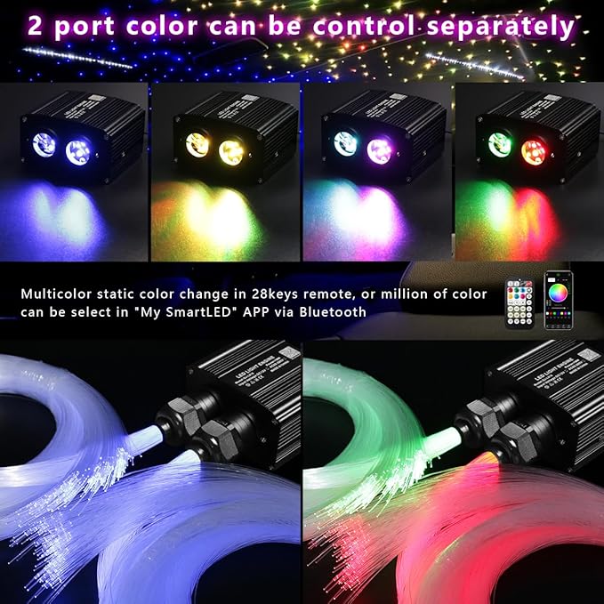 AZIMOM Dual Color Mixed920pcs 9.8ft Twinkle Fiber Optic Starlight Headliner+ Pure White Meteor 240pcs Shooting Star, Sound Mode APP& Remote Control 2 in 1 Starlight Meteor Kits for Car Home Ceiling