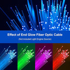 AZIMOM PMMA Plastic 550pcs*0.03in*13.1ft Fiber Optic Cable Strands 0.75mm 4 Meter End Glow Roll Fiber String for Star Sky Roof Ceiling Decoration All Kind LED Light Engine Driver