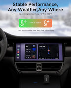 RAESHA Wireless CarPlay Adapter – Mini 2 in 1 Wireless CarPlay Adapter for Both Apple CarPlay and Android Auto – Easy Installation, Clutter-Free, and Seamless Control with Ultra-Fast Connection