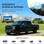 Solar Wireless Backup Camera for Car 5" HD 1080P Monitor 2 Mins DIY Installation 5,000mAh Battery Night Vision 2 Split Screen Back Up Camera Waterproof Reverse Camera for Truck,Pickup,RV,SUV