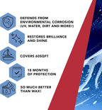 Glidecoat Marine Ceramic Coating - 50ml - UV Protection, Enhanced Gloss, Super Hydrophobic Surface Repels Dirt, Salt, Water and more - DIY Friendly Ceramic Coating for Boats - Boat Wax Alternative