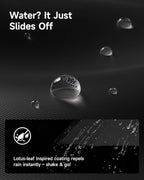 Windproof Travel Umbrella for Rain, Withstand 85MPH Winds, 54 Inch Automatic Reverse Fold Umbrellas Easy Auto Open Close, Portable Compact Umbrella Includes Cover Bag, Perfect for Travel, Car, Commute, Women Men, Backpack