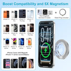 Magnetic Phone Grip, 360° Rotation MagSafe Cell Phone Ring Holder Two-Sided Magnet Kickstand for iPhone 17e 17 16 15 Pro Max Plus Samsung Galaxy S26 S25 Ultra Pixel 10a, MagSafe Car Mount Accessories