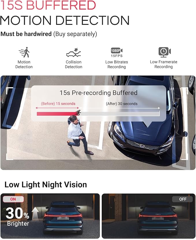 Vantrue E1 Pro 4K Mini Dash Cam Front, STARVIS 2 PlatePix HDR Night Vision Car Camera, Built-in 5G WiFi GPS, 1.54'' IPS Screen, Voice Control, Parking Mode, Support 1TB Max (Renewed)