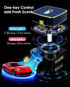 Smart Car Air Fresheners | Luxury Car Aroma Diffuser | with 120ml Long Lasting Perfume | Auto On/Off Car Diffuser | Mini Cube Diffuser for Car, Home by Ikeda (Black)