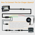Backup Camera for Trucks, Two Installation Methods, No Interference, No Delay, 7" Wide Screen and Night Vision IP68 Waterproof Backup Camera for Box Truck, Bus, Caravan, Camper Van, Boat, Yacht
