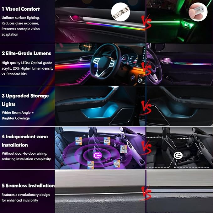 Dreamcolor Acrylic Interior Car Lights 6 in 1 RGB LED Strip Lights with APP Control 252 Color Modes DIY Fiber Optic Ambient Lighting Kits Music Car Neon Light Kits New Version