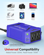 BESTEK Pure Sine Wave Power Inverter - 300W Car Plug in Charger Outlet DC 12V to 110V AC - Cigarette Lighter Adapter with 4.8A Dual USB Fast Charging Ports for Phone, Laptop, Tablet - Blue