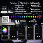 AKEPO 16W RGBW APP Small Size Twinkle Meteor Fiber Optic Lights, Music Activated 650pcs 0.03in 13.1ft/4m Optical Fiber Star Ceiling Light Kit for Car Headliner Star/Home