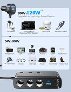 JOYROOM 9 in 1 Cigarette Lighter Splitter, 227W Dual Retractable Car Charger - 45W/24V(36W/12V) USB C Fast Charger for iPhone 17/Samsung, Independent Switches Cigarette Lighter Adapter for Car Devices