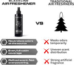 Blackline Car Care - Dark Ice Car Air Freshener, Long-Lasting, Oder Eliminator, for Cars, Trucks, SUV, or Home Use - 8 fl OZ - Air Freshener - Dark Ice Spray