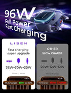 LISEN 96W Fast Charging Retractable Car Charger[USB C Cable & L Cable], 4 in 1 Retractable Car Charger Fast Charging Car Charger for iPhone 17 Pro Max 16 15 14 13, Samsung Galaxy S25/24,Black