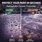 Sully’s After Wash Ceramic Spray Coating – SiO2 Quick Detailer – High Gloss, Water Beading & Hydrophobic Protection – Streak-Free Spray Sealant for Cars, Trucks & RVs – 16 oz