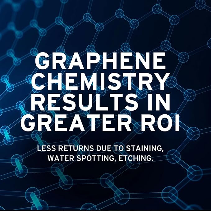 Graphene Coating PRO V2.0 – 10 Years of Protection | Advanced Graphene Coating for Cars | Extreme Hydrophobic Shine | Ethos Graphene Coating Paint Protection (50ML)