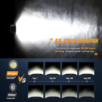 Nilight Flush Mount LED Light Pods 2PCS 5 Inch 36W Upgraded Spot Flood Combo Beam Round Driving Lights Fog Work Backup Bumper Lighting for Offroad 4x4 Truck SUV