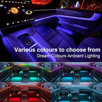 Interior Car LED Strip Lights for Tesla Model 3 Y 2021-2023, Plug-and-Play, 4 Footwell Light Ambient Light with Human Sensor, Center Console Dashboard Inside Car Lighting Decorations