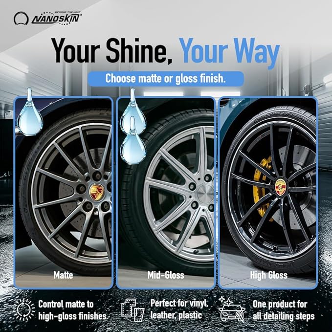 Nanoskin BLUE DRESS Premium Dressing 55 Gallons- Sprayable Interior & Exterior Dressing for Car Detailing | Works on Tire, Vinyl, Rubber, Plastic & Trim| Safe for Cars, Trucks, Motorcycles, RVs & More