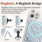 SEMBO Silicone Suction Phone Case Adhesive Sticky Grip Stand with Mag-Back for MagSafe Car/Wall Mounts, Strong Magnetic Holder for Fridge, Gym Equipment, Shower, Hands-Free Selfie (Blue, Magnetic)