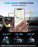 Tophot for MagSafe Car Mount, Car Phone Holder for Dashboard, 360° Rotatable Magnetic Phone Holder for Cars, Strong Adhesive, Sturdy Metal Mount, Compatible with iPhone Samsung