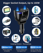 [2026 Upgraded] Cigarette Lighter Splitter, SUPERONE 180W 2-Socket Cigarette Lighter Adapter with Dual QC3.0 and 20W PD USB C Car Charger Splitter for GPS/Dash Cam/Laptop/iPad/iPhone 17/16/15/14/13/12