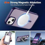 SUPFINE Magnetic for iPhone 15 Case (Compatible with MagSafe) (Military Grade Drop Protection) Slim Translucent Matte Shockproof with Anti-Fingerprint Phone Case, Dark Purple