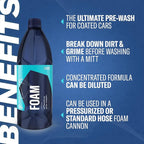 Gyeon Foam Premium Car Pre‑Wash Snow Foam for Safe Paint Cleansing Deep Clinging Suds Touchless Pre‑Wash Cleaning Solution for Coating Maintenance Safe Pressure Washer for Car Exterior