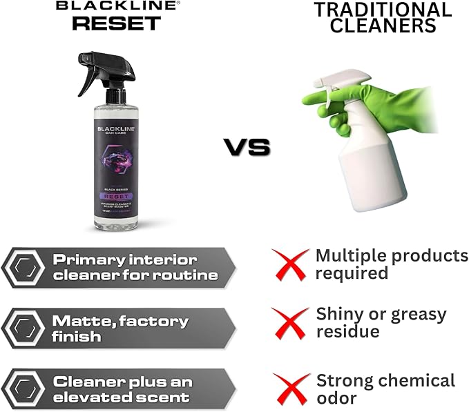 Blackline Luxury Scented Interior Cleaner Reset Deep Cleans & Deodorizes All Surfaces, pH-Neutral High-Foam Formula, Long-Lasting Premium Fragrance for Cars (16 Fl Oz, Teakwood)