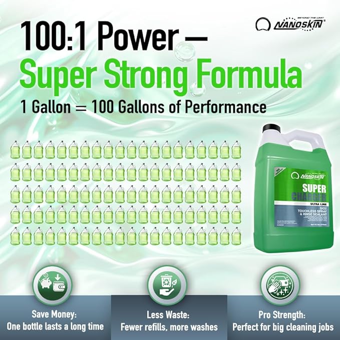 Nanoskin Ultra Line SUPER CHARGER SiO2 Touchless Spray-On/Rinse-Off Sealant 30 Gallons- Car Wash Paint & Glass Spray for Car Detailing | Safe for Cars, Trucks, Motorcycles, RVs & More | 100:1 Dilution