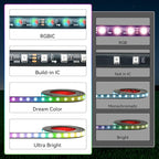 Drive-up 6 Pcs Golf Cart Underglow LED Light Strip Set with Canopy Lights, 12-85V Underbody Glow Neon Lighting Fit Yamaha, EZGO, Club Car Golf Carts with 28 Modes, Wireless Remote Control, Music Sync