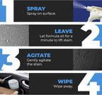 ULTRA CAB CLEANER - Heavy Duty Cleaner for Cars, Trucks, & Vehicles, Interior Detailer for Seats, Carpets, Vinyl, Fabric, Leather, Upholstery, Headliner, & Dash, 32 Ounce Spray