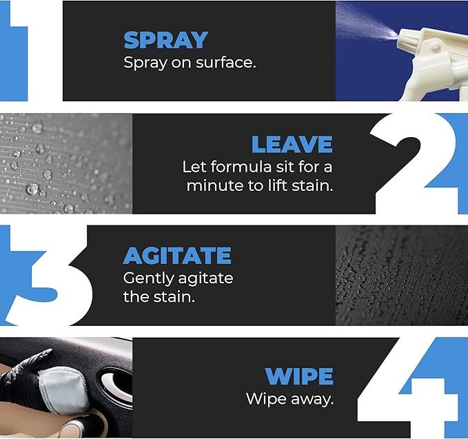 ULTRA CAB CLEANER - Heavy Duty Cleaner for Cars, Trucks, & Vehicles, Interior Detailer for Seats, Carpets, Vinyl, Fabric, Leather, Upholstery, Headliner, & Dash, 32 Ounce Spray