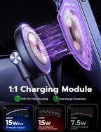 Wireless Charger Phone Car Mount