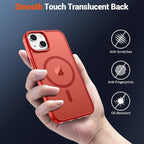 SUPFINE Magnetic for iPhone 15 Plus Case & iPhone 14 Plus Case(Compatible with MagSafe)(Military Grade Drop Protection) Slim Translucent Shockproof with Anti-Fingerprint Phone Case,Red