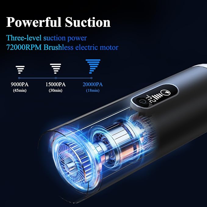 Minthouz Car Vacuum Portable Cordless - 20000PA High Power Handheld Vacuum with LED Display, 2.5H Fast Charging Up to 45 Mins of Runtime, Hand Vac Cordless Rechargeable for Car Home Corner Cabinet