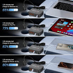 Dzytnsy 200W Car Fast Charging Station,6 Ports, Compatible with MacBook pro/Air/M5 M4 M3 M2 M1/Dell/Lenovo/HP,for iPhone 17/16/15 Series,Samsung Galaxy S26/S25 Ultra/S24 Series and More