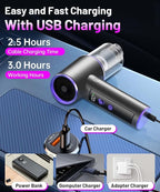 PHIXBEAR Upgrade 4in1 Greenlight Dust Detection Technology Cordless Car Vacuum Cleaner, High Power 15000PA Handheld Vacuum Portable with LED Display, Multi-Nozzles for Car, Home,Office,Camping