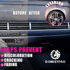 DONKEYPRO Car Interior Cleaner, Polishing Cleaner Detailer Spray for Vehicle Detailing, 450ml Aerosol 15 fl oz with Iron Can (2-Pack)