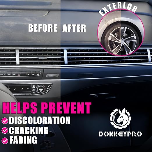 Donkeypro Polishing Cleaner, Car Interior Cleaner - Restores & Protects Plastic, Vinyl, Leather Seats, Dashboard - UV Guard, Anti-Aging, Interior Detailer Spray with Iron Can - 15 Fl Oz