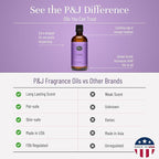 P&J Fragrance Oil - Lilac Oil 100ml - Candle Scents, Soap Making, Diffuser Oil, Fresh Scents