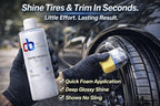 Super Dress It Tire Shine Spray & Car Trim Restorer 16 oz | Water Based Non Greasy Tire Dressing, Plastic & Vinyl Conditioner | Dashboard Cleaner, Interior Detailer, Car Detailing Supplies